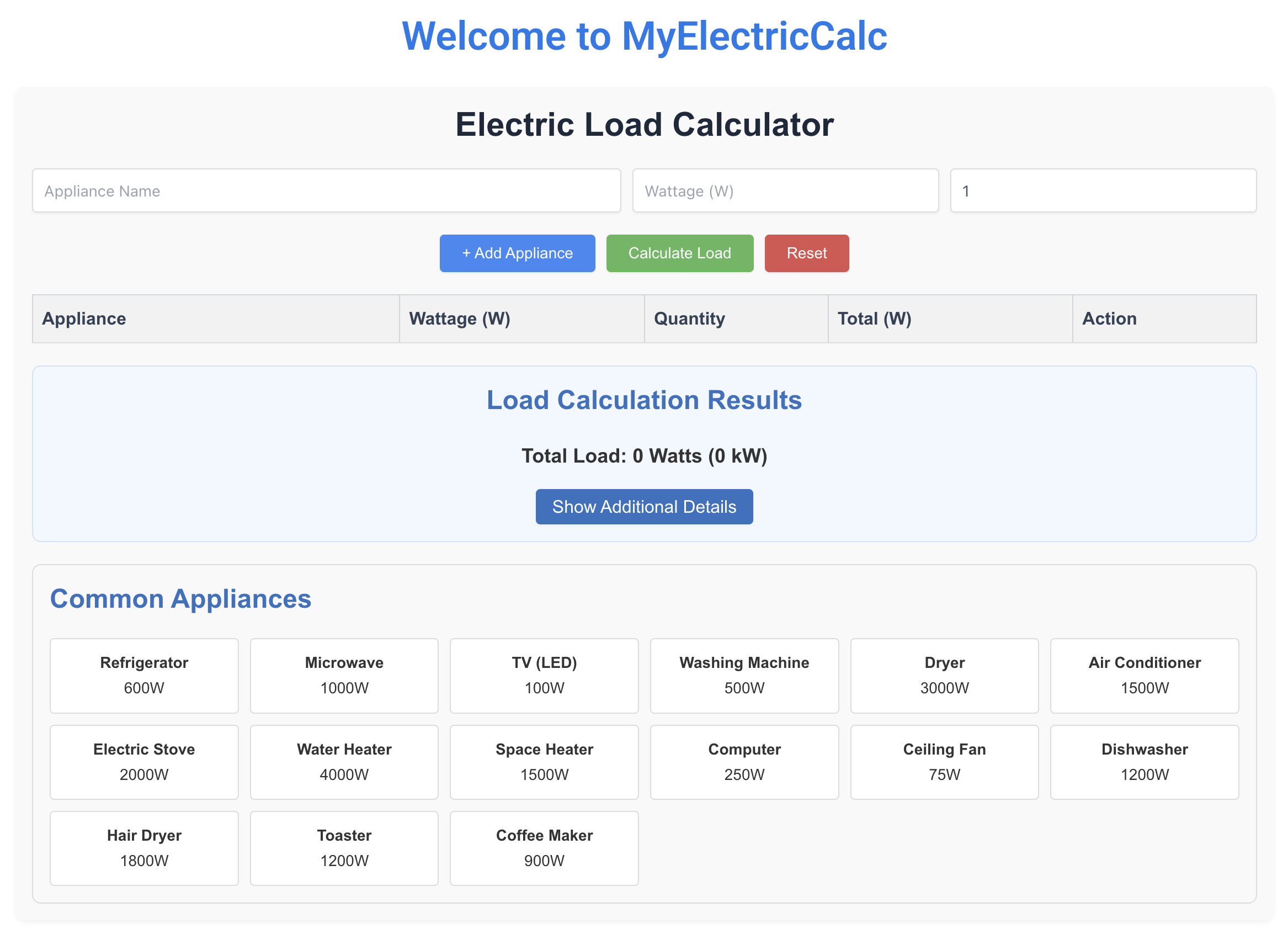 Electrical Load Calculator Tool by MyElectricCalc